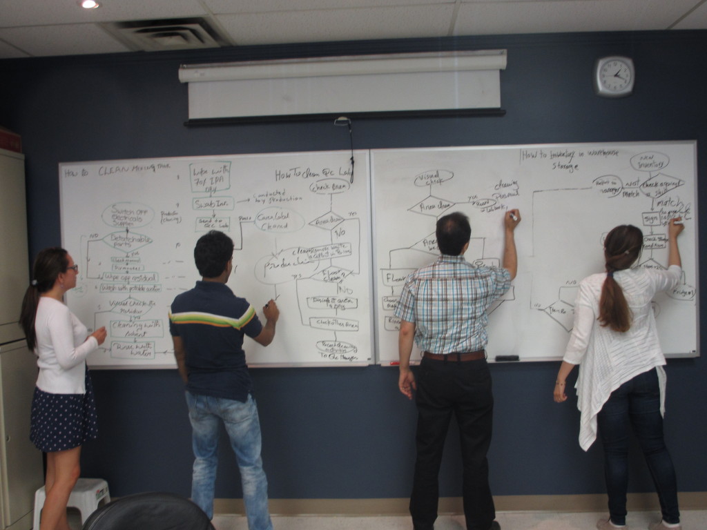 AAPS FTSQ Class - May 26, 2015 205