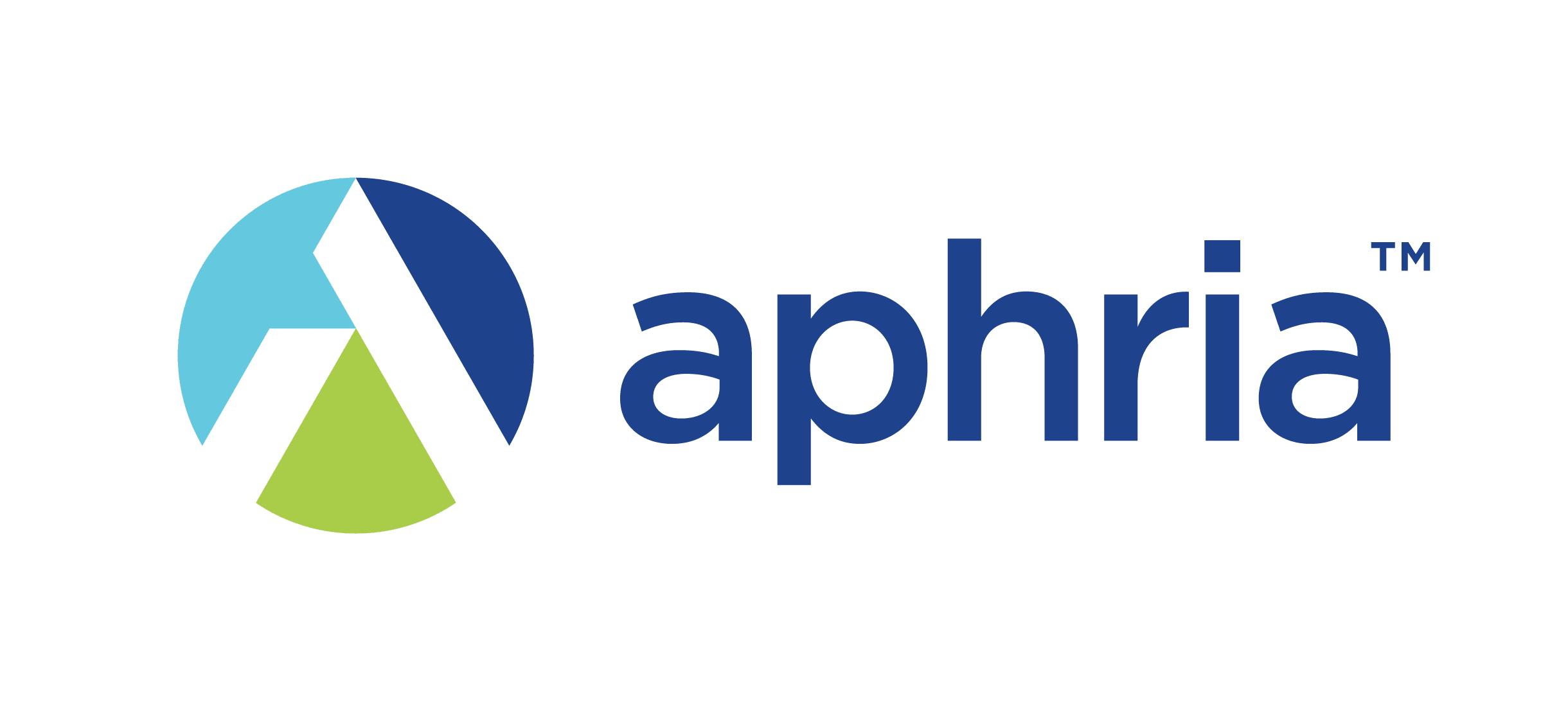 Aphria