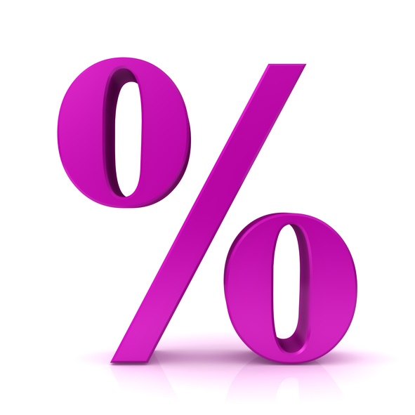 THC and CBD levels are represented by percentages on labels in two different ways