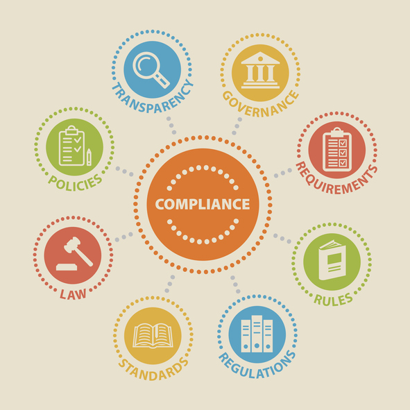 Compliance is important to run a cannabis business with integrity 